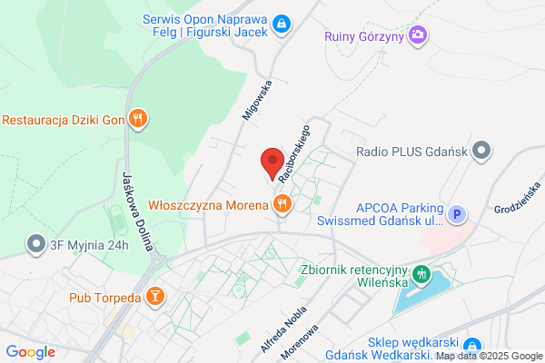 Axes System. Systemy radiokomunikacyjne