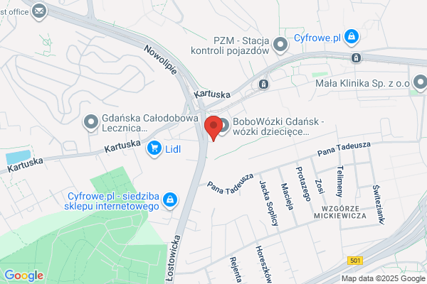 Fusion Polska. Sp. z o.o. Region Gdansk