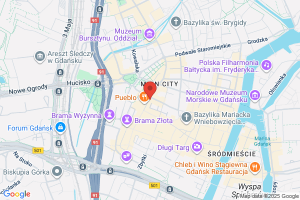 Bialozyt Zdzislawa. Sprzedaz zegarków