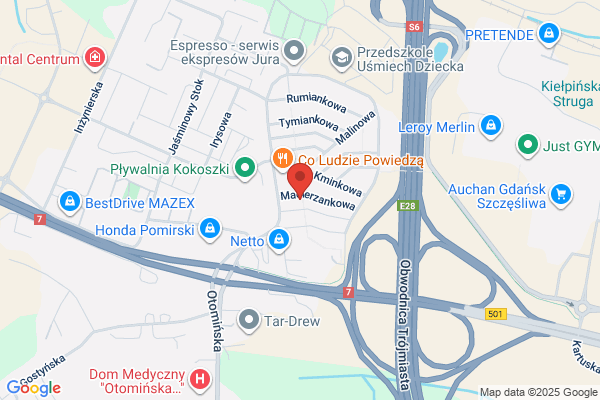 Pazurek. Salon strzyzenia psów. Sajko J.