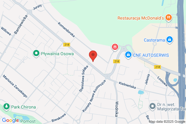 multirolo