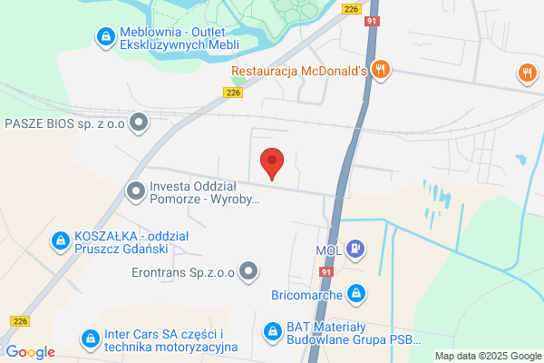 Baza. Technika grzewcza
