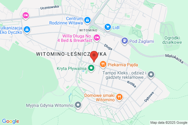 Iza. Fryzjerstwo