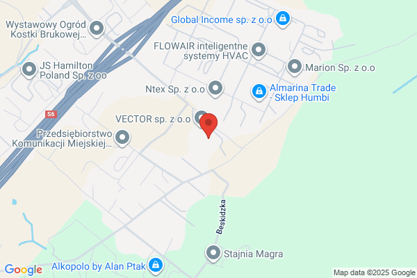 Globis. PHU. Wier