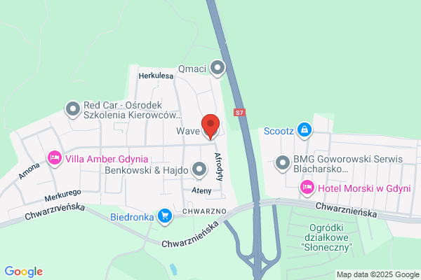 Wapkom. Wawruch P.