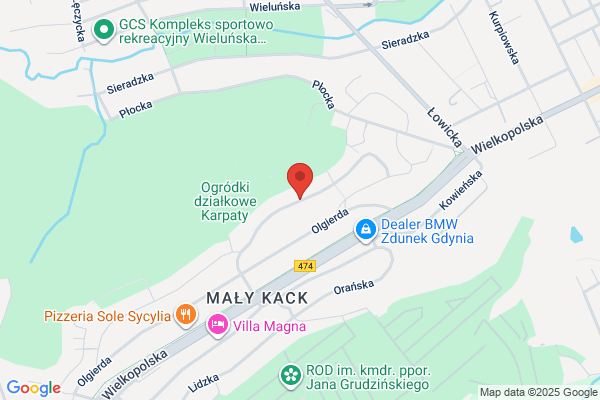 Martyna. PHU. Benzlowicz W.