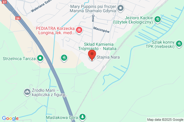 Tara. Stajnia. Telezynski M.