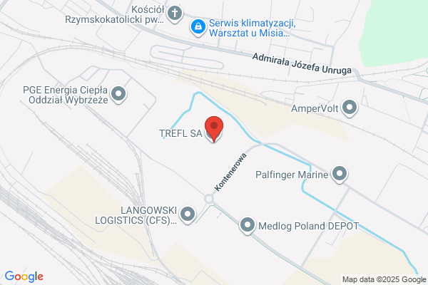 Trefl SA. Produkcja puzzli i gier