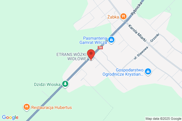 Etrans. Wózki Widlowe SC