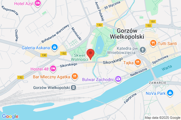 Konczal Marcin. Biuro Funduszy Pomocowych