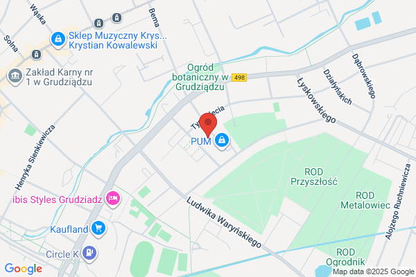 Maskulak. Bramy, napedy