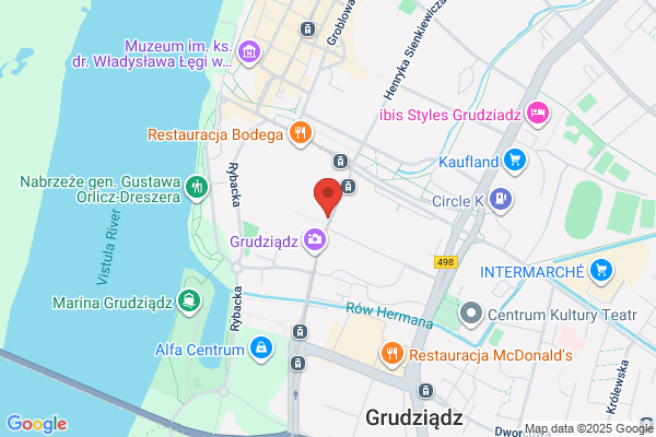 Gudera M., Rogoziewicz P., Matczak A. Zaklad zlotniczy. Sklep, komis SC