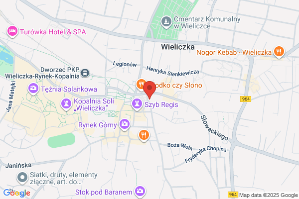 Bank Spóldzielczy w Wieliczce. Filia
