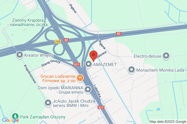 Simex. Pomiar i sterowanie