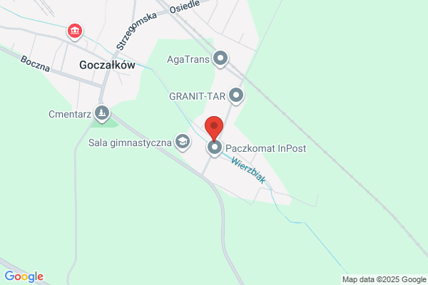 Gimnazjum