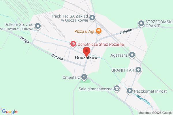 Presland. Sp. z o.o.