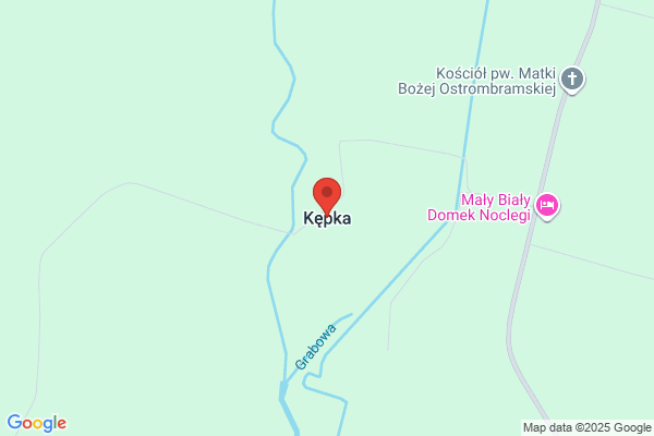 Kepka. Wyrób kolder
