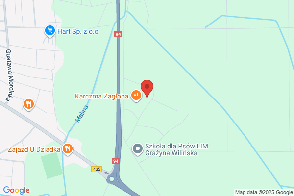 Lesniczówka Walidrogi. Nadlesnictwo Opole