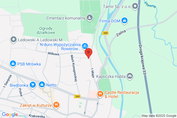 Ekom. ZPHU. Bak C.