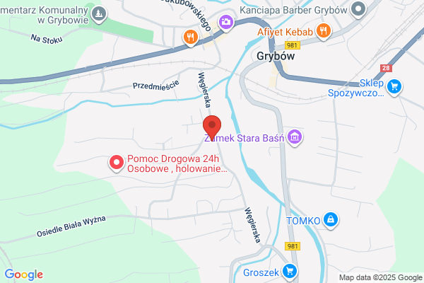 Borusiewicz Agata. Odziez