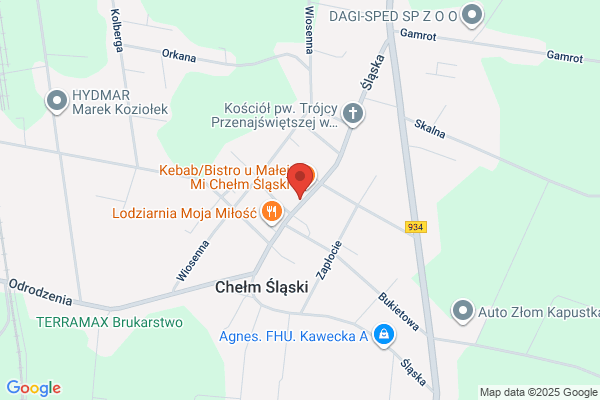 Energia SC. Kolny Z.