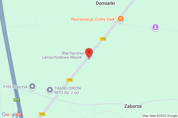 Mitka Janusz. Lakiernictwo pojazdowe