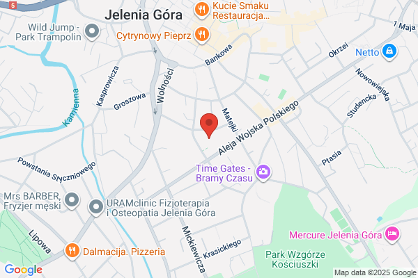 ABC Elektroniki. Czesci elektroniczne. Anteny. GPS