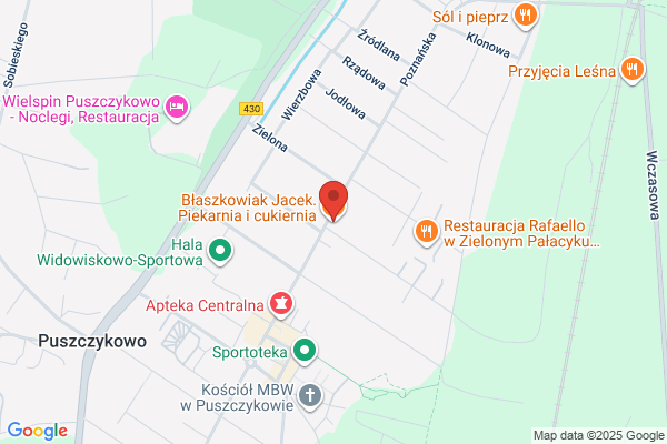 Kowalewski Krzysztof. Piekarnia, ciastkarnia