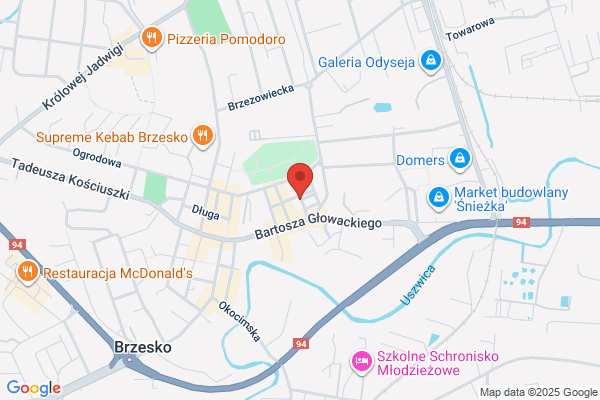 Elektrosprzet. Art. elektryczne