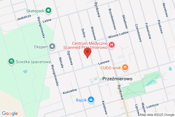 Ciazynska Halina. Sprzedaz czesci zamiennych do Fiata 126p