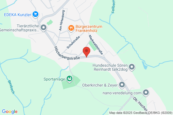 Kaczmarczyk L., mgr farm. Punkt apteczny