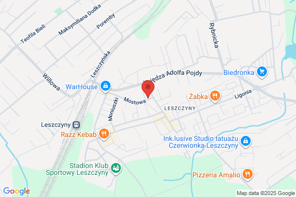 Buda Katarzyna. Kredyty