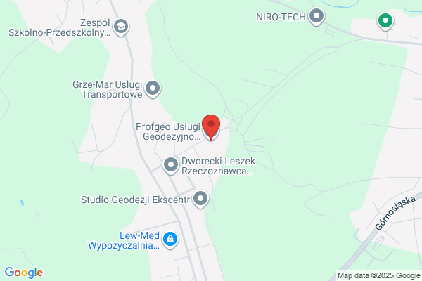 Promap. PW. Proksa P.