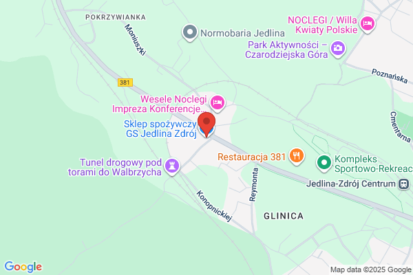 Juras. Sklep spozywczy. Górnicki J.