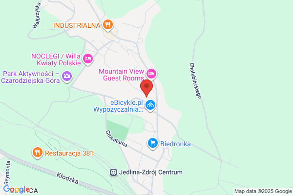 Powiatowa Stacja Sanitarno - Epidemiologiczna w Walbrzychu. Laboratorium analizy instrumentalnej i chemii zywnosci