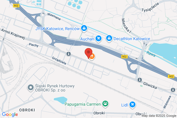 MiM SC. Przedsiebiorstwo wielobranzowe