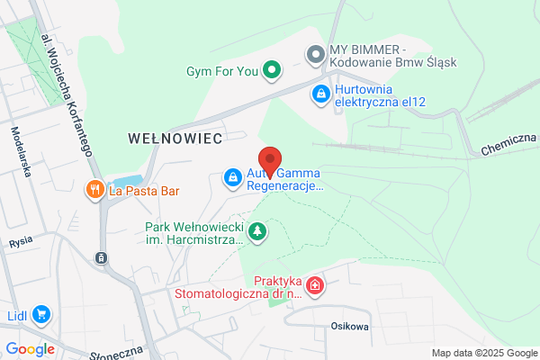 CDM Centrum Diagnostyki Motocyklowej. Motocykle. Sprzedaz, serwis
