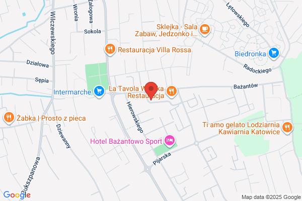 Centrum medyczne Signum