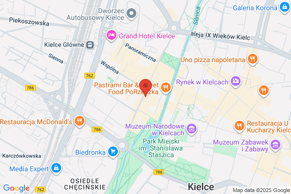 Centrum Kredytowe. Losak J.