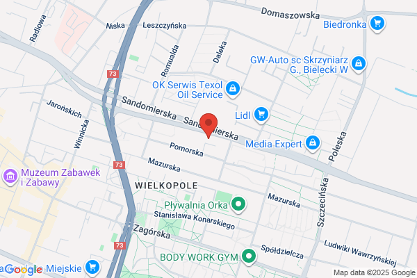 Futra Kielce