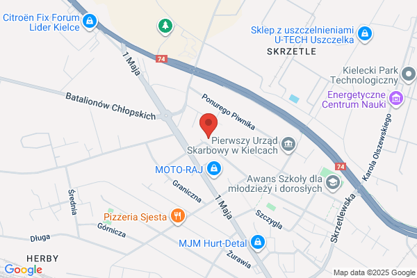Kespar. Lozyska i pasy klinowe