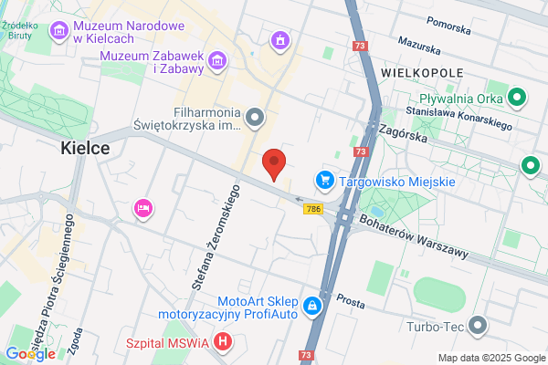 Swietokrzyska Szkola Jazdy. Mikon P.
