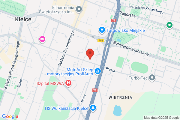 Przychodnia dla malych zwierzat