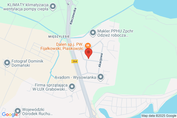 Gabinet psychiatryczny