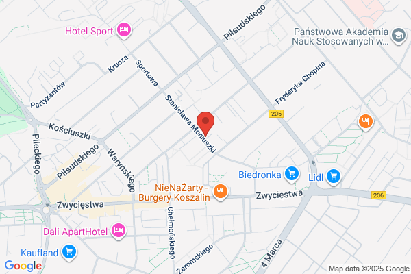 Nowoterm. PHU. Nowogrodzki P., inz.