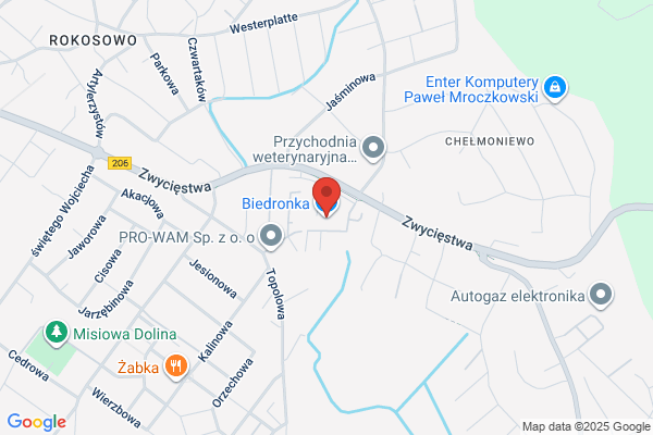 Bombonierka. Sklep spozywczy