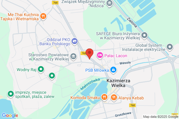 Termo-Technika. Sprzedaz armatury przemyslowej