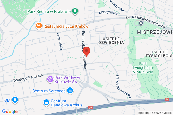Point Sushi Kraków