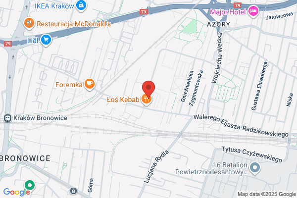 Zetka. FHU. Bandura Z.