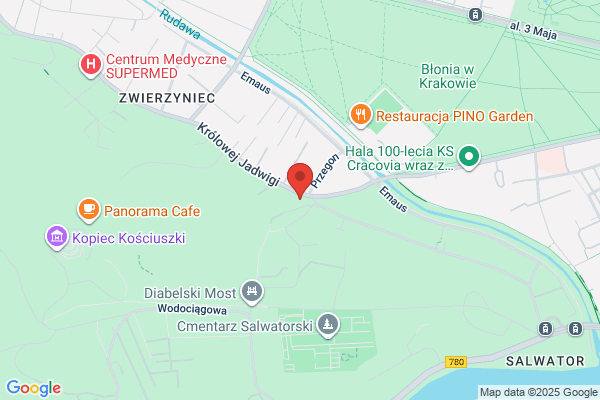 Gruca Renata. Fryzjerstwo
